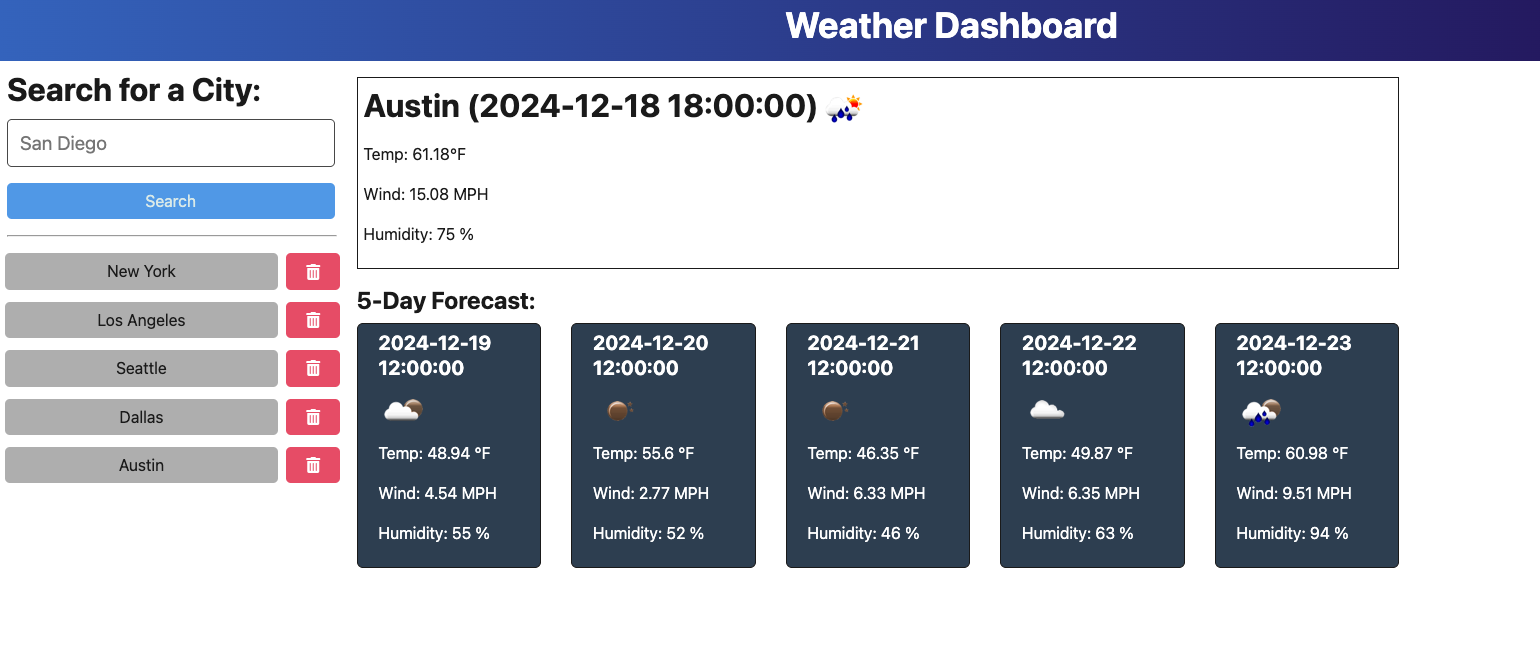 Weather Dashboard screenshot